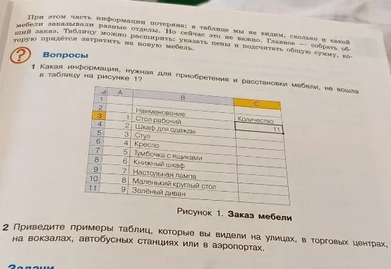 Какая информация, нужная для приобретения и расстановки мебели, не вошла в таблицу на рисунке 1?
