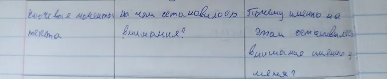 Ключевые моменты текста, На чем остановилось внимание?, Почему именно на этом остановилось внимание у меня?