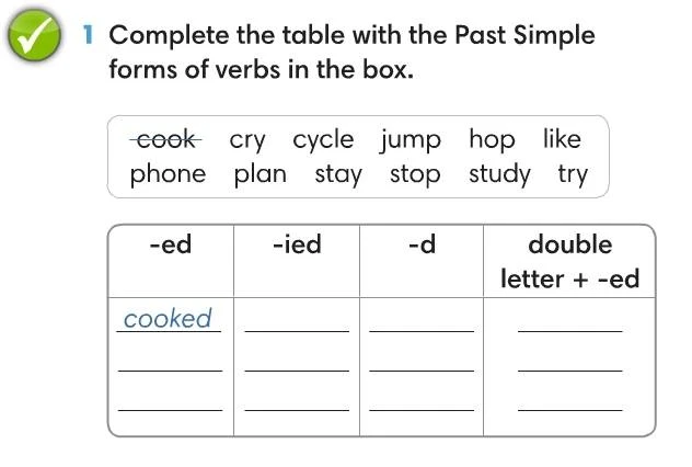 Complete the table with the Past Simple forms of verbs in the box.