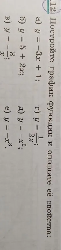 12. Постройте график функции и опишите её свойства: а) y = -3x + 1; б) y = 5 + 2x; в) y = -3/x; г) y = 1/(2x); д) y = -x^2; е) y = -x^3.