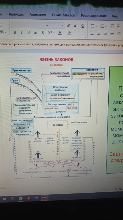 Проанализируй схему и составь по шагово от задумки до исполнения
