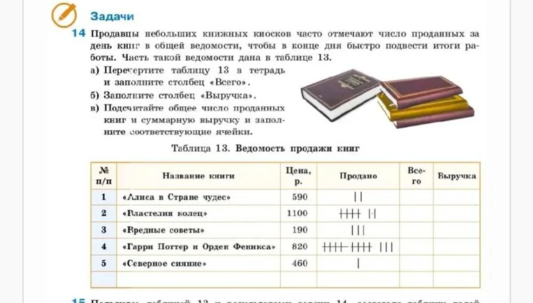 Допущение: выполнено полное решение задачи 14, включая расчет выручки и долей продаж каждой книги от общего количества.