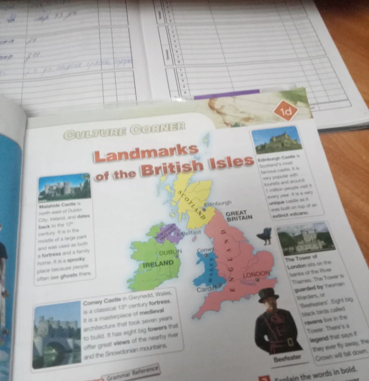 Landmarks of the British Isles