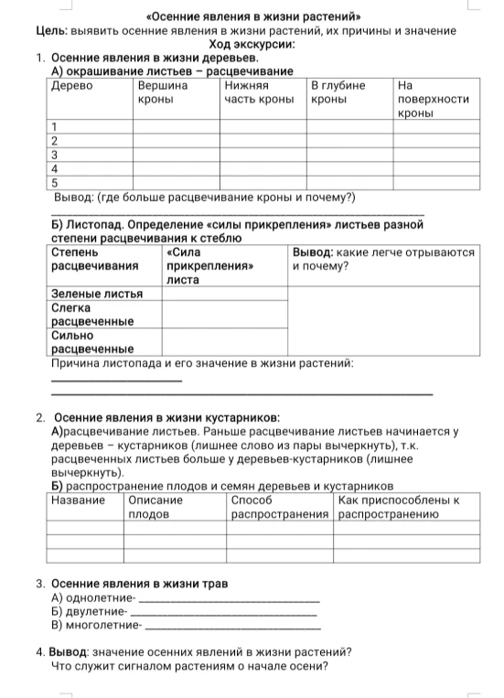 «Осенние явления в жизни растений» Цель: выявить осенние явления в жизни растений, их причины и значение