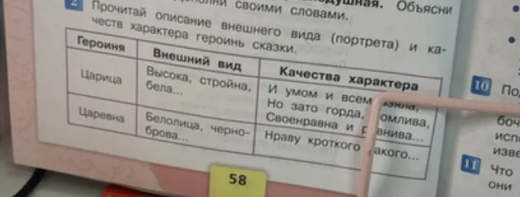 Прочитай описание внешнего вида (портрета) и качеств характера героинь сказки.