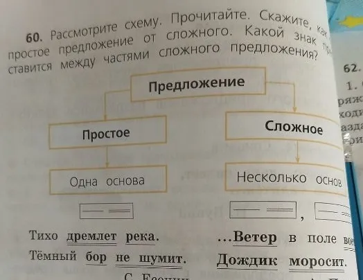 Рассмотрите схему. Прочитайте. Скажите, как отличить простое предложение от сложного. Какой знак препинания ставится между частями сложного предложения?