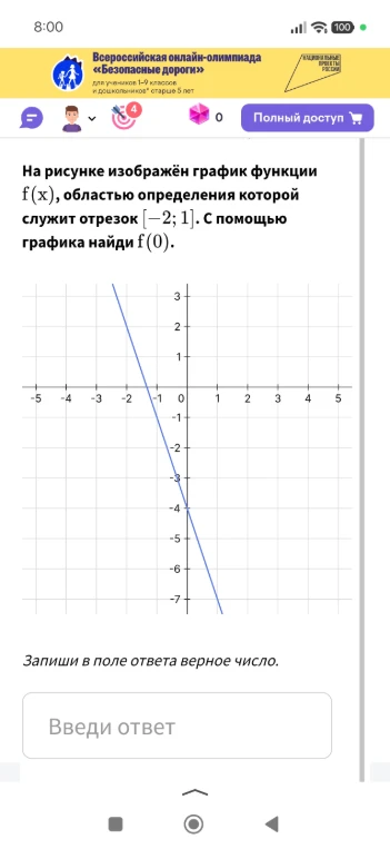 На рисунке изображён график функции f(x), областью определения которой служит отрезок [-2; 1]. С помощью графика найди f(0).