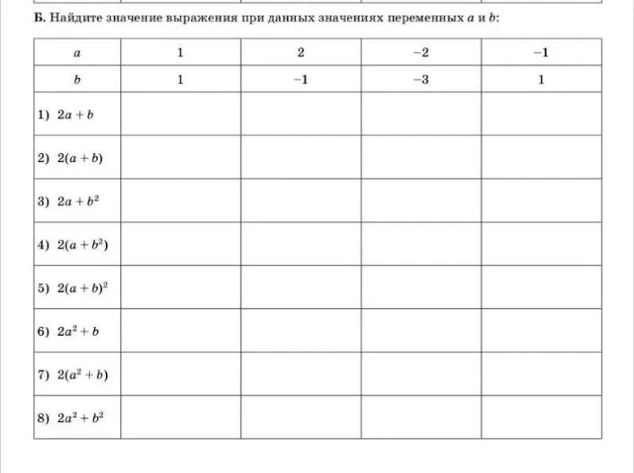 Найдите значение выражения при данных значениях переменных a и b: