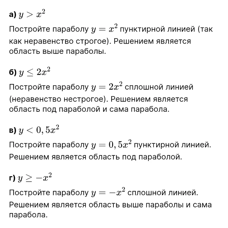 а) y > x^2