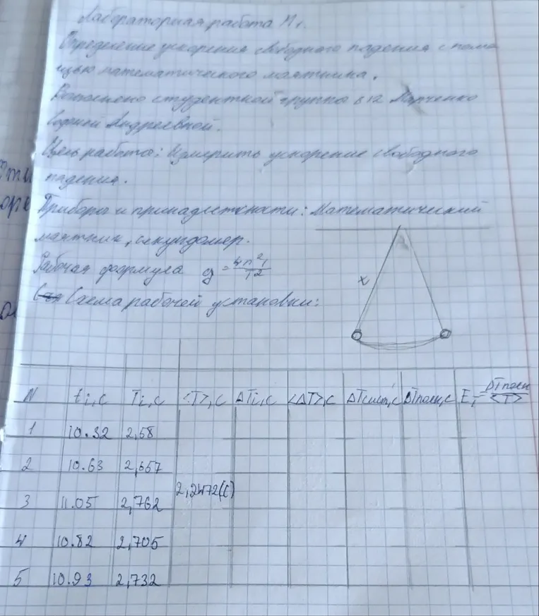 Лабораторная работа №1. Определение ускорения свободного падения с помощью математического маятника.