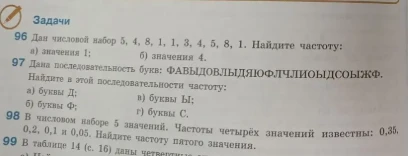 96 Дан числовой набор 5, 4, 8, 1, 1, 3, 4, 5, 8, 1. Найдите частоту: