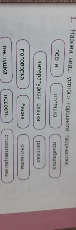1. Назови виды устного народного творчества.