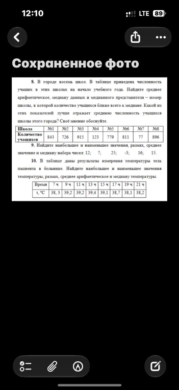 8. В городе восемь школ. В таблице приведена численность учащих в этих школах на начало учебного года.