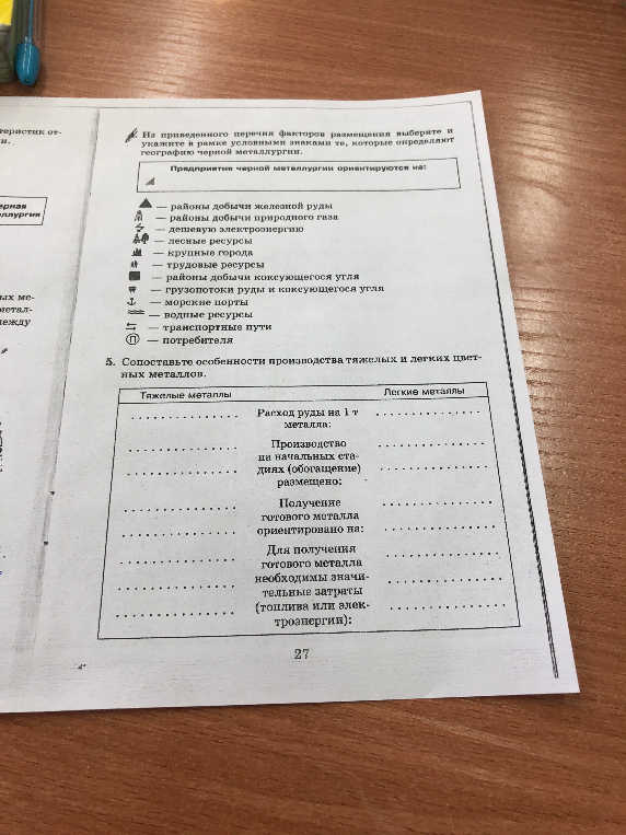 Из приведенного перечня факторов размещения выберите и укажите в рамке условными знаками те, которые определяют географию черной металлургии.