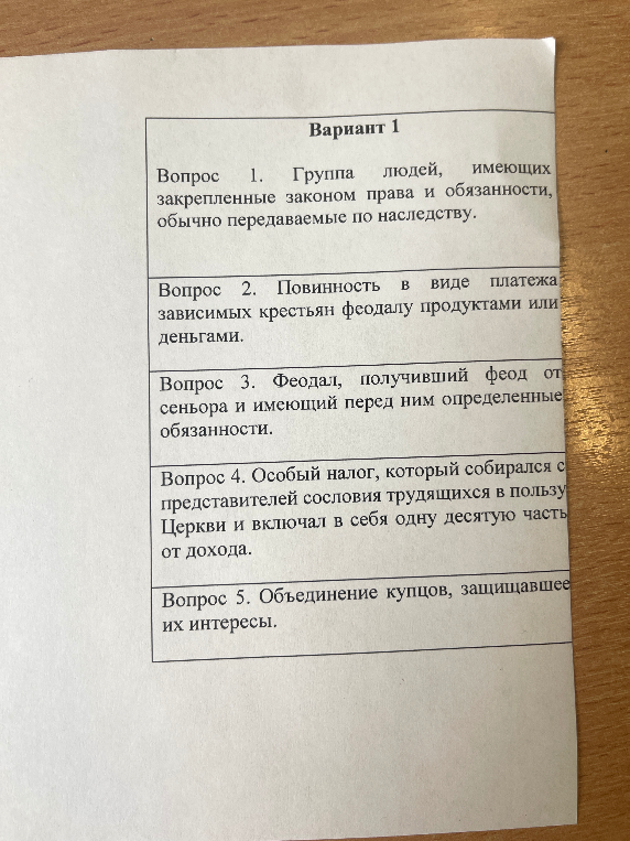 Вариант 1. Вопрос 1. Группа людей, имеющих закрепленные законом права и обязанности, обычно передаваемые по наследству.