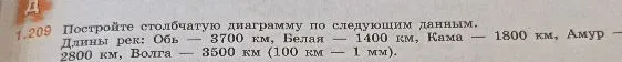 1.209 Постройте столбчатую диаграмму по следующим данным. Длины рек: Обь — 3700 км, Белая — 1400 км, Кама — 1800 км, Амур — 2800 км, Волга — 3500 км (100 км — 1 мм).