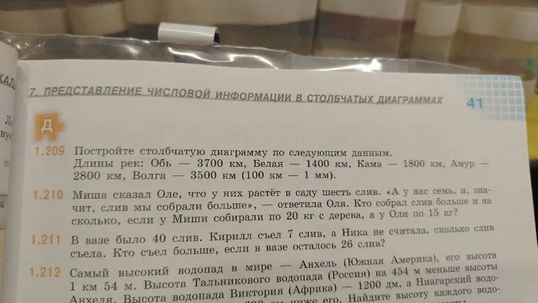 Постройте столбчатую диаграмму по следующим данным. Длины рек: Обь — 3700 км, Белая — 1400 км, Кама — 1800 км, Амур — 2800 км, Волга — 3500 км (100 км — 1 мм).