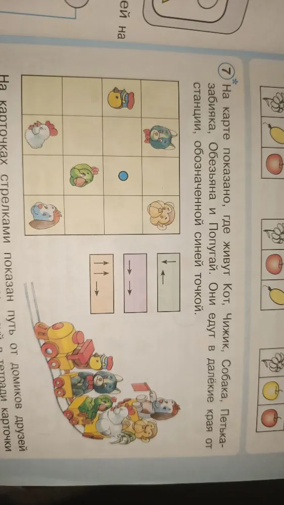 На карте показано, где живут Кот, Чижик, Собака, Петька-забияка, Обезьяна и Попугай. Они едут в далёкие края от станции, обозначенной синей точкой.