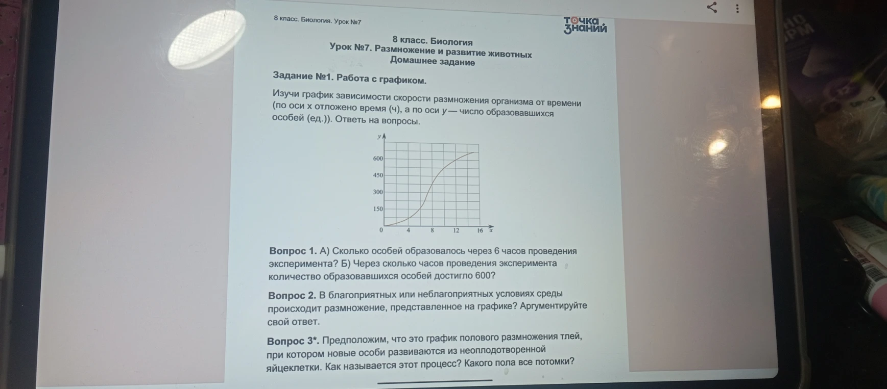 Изучи график зависимости скорости размножения организма от времени (по оси x отложено время (ч), а по оси у— число образовавшихся особей (ед.)). Ответь на вопросы.