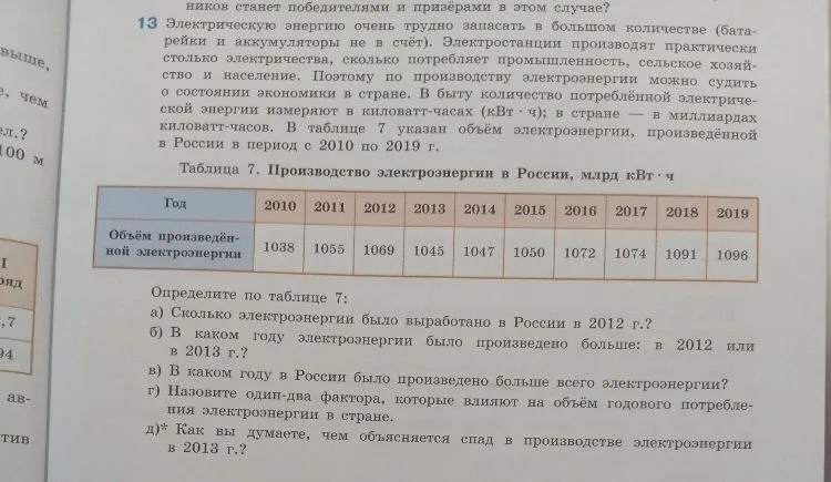 Электрическую энергию очень трудно запасать в большом количестве (батарейки и аккумуляторы не в счёт). Электростанции производят практически столько электричества, сколько потребляет промышленность, сельское хозяйство и население. Поэтому по производству электроэнергии можно судить о состоянии экономики в стране.