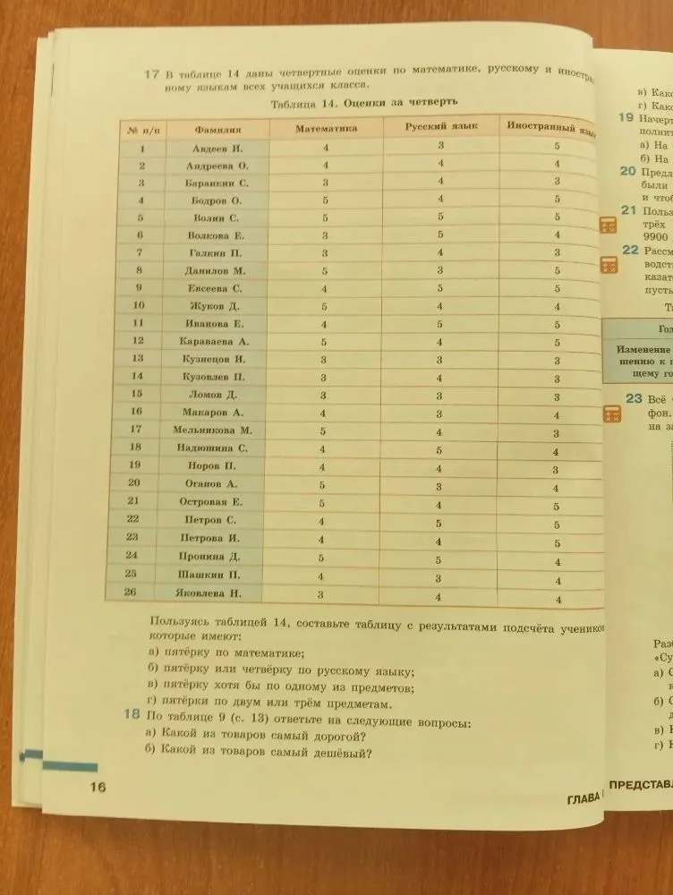 Пользуясь таблицей 14, составьте таблицу с результатами подсчёта учеников, которые имеют: а) пятёрку по математике; б) пятёрку или четвёрку по русскому языку; в) пятёрку хотя бы по одному из предметов; г) пятёрки по двум или трём предметам