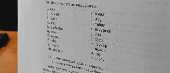 31. Этир угынуудые тааруулагты.