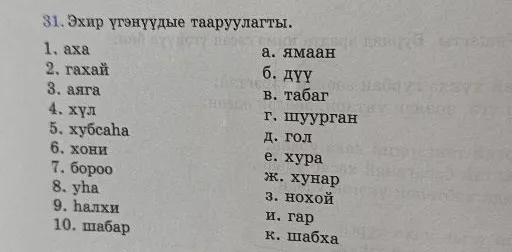 31. Эхир үгэнүүдые тааруулагты.