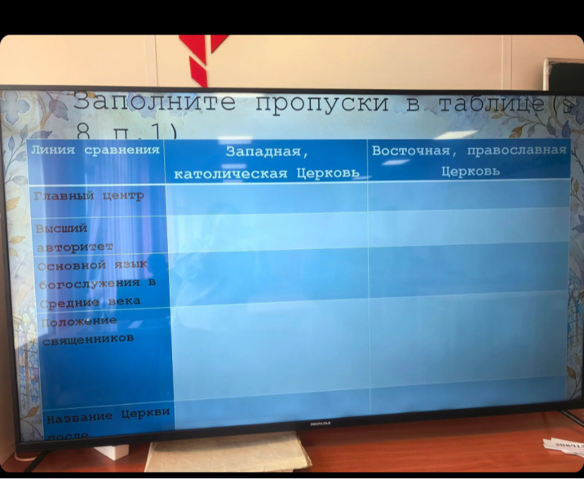 Заполните пропуски в таблице (с 8 п. 1)