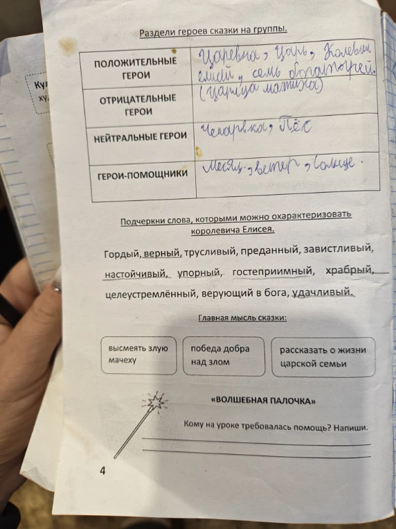 Раздели героев сказки на группы. Подчеркни слова, которыми можно охарактеризовать королевича Елисея. Главная мысль сказки.