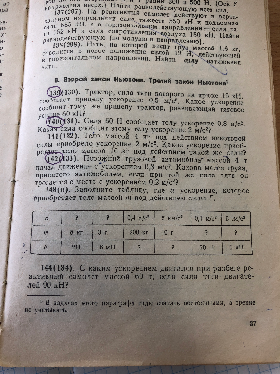 137(297). На реактивный самолет действуют в вертикальном направлении сила тяжести 550 кН и подъемная сила 555 кН, а в горизонтальном направлении — сила тяги 162 кН и сила сопротивления воздуха 150 кН. Найти равнодействующую (по модулю и направлению).