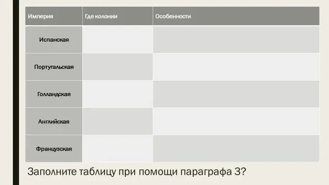 Заполните таблицу при помощи параграфа 3?