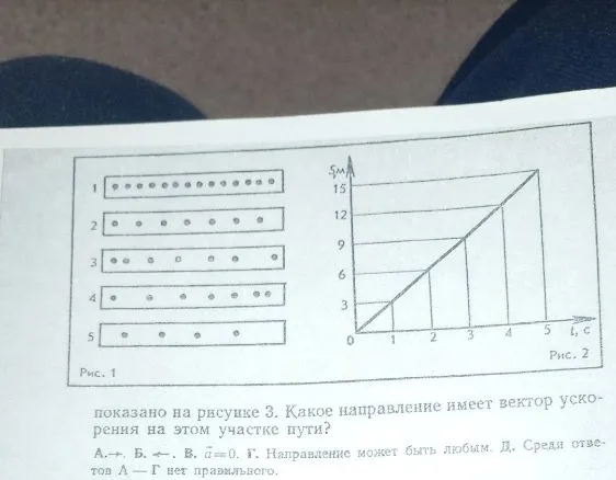 7. Скорость тела, движущегося прямолинейно и равноускоренно, изменилась при перемещении из точки 1 в точку 2 так, как показано на рисунке 3. Какое направление имеет вектор ускорения на этом участке пути?