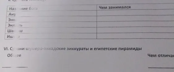 Заполни таблицу: Ану, Энки, Энлиль, Шамаш, Иштар. Сравни шумеро-аккадские зиккураты и египетские пирамиды