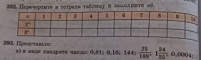 392. Перечертите в тетрадь таблицу и заполните её.