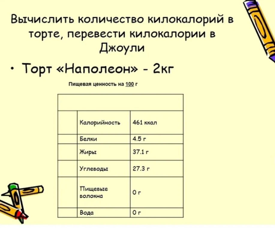 Вычислить количество килокалорий в торте, перевести килокалории в Джоули