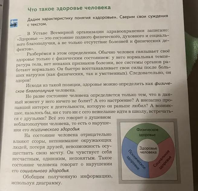 Что такое здоровье человека