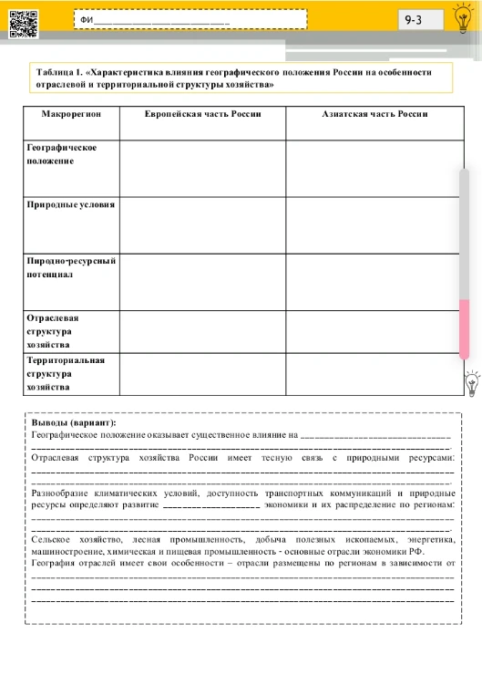 Таблица 1. «Характеристика влияния географического положения России на особенности отраслевой и территориальной структуры хозяйства»