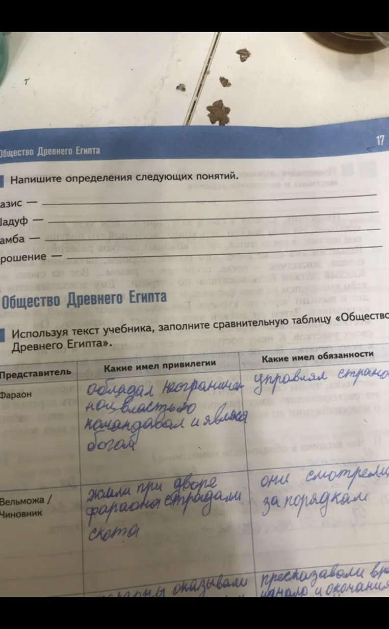 Напишите определения следующих понятий.