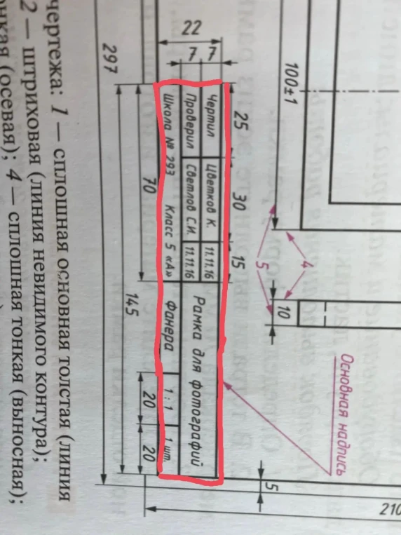 На изображении представлена основная надпись чертежа, которая содержит стандартные графы: фамилии исполнителей