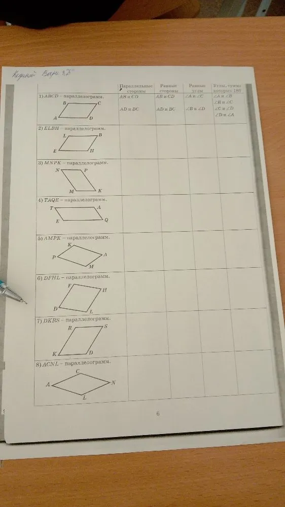 1) ABCD - параллелограмм.