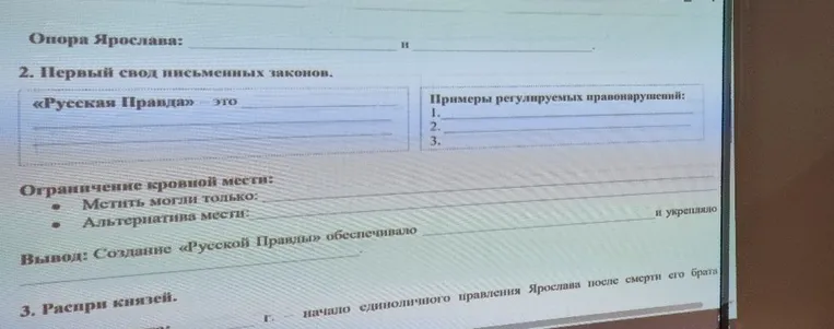 Опора Ярослава: __________ и __________. 2. Первый свод письменных законов. «Русская Правда» — это __________. Примеры регулируемых правонарушений: 1. ___, 2. ___, 3. ___.