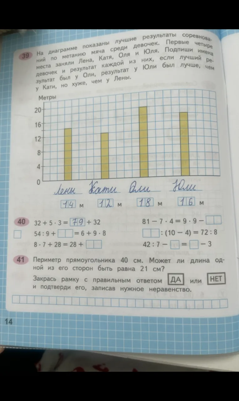 На диаграмме показаны лучшие результаты соревнований по метанию мяча среди девочек. Первые четыре места заняли Лена, Катя, Оля и Юля.