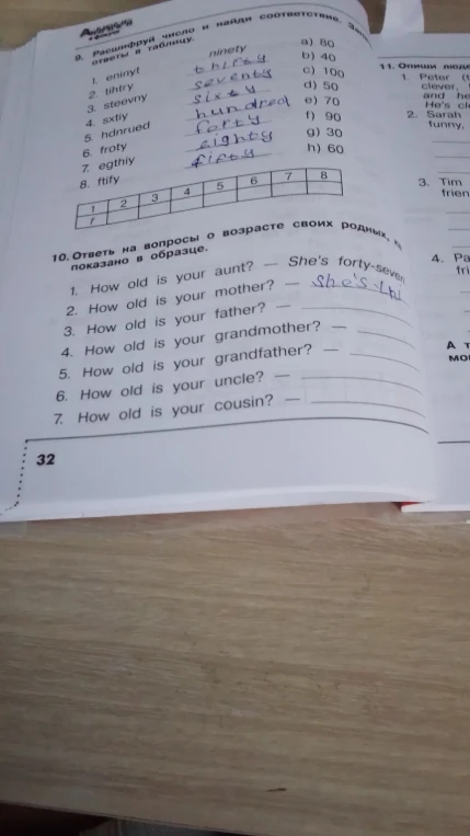 Расшифруй число и найди соответствие. Запиши ответы в таблицу.