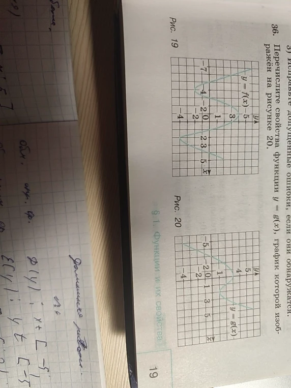 36. Перечислите свойства функции y = g(x), график которой изображен на рисунке 20.