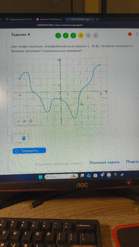 Дан график функции, определённой на интервале (-6; 6). На каком промежутке функция принимает отрицательные значения?