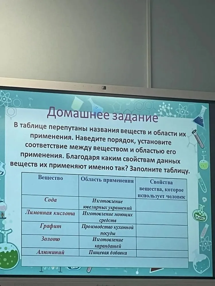 В таблице перепутаны названия веществ и области их применения. Наведите порядок, установите соответствие между веществом и областью его применения.