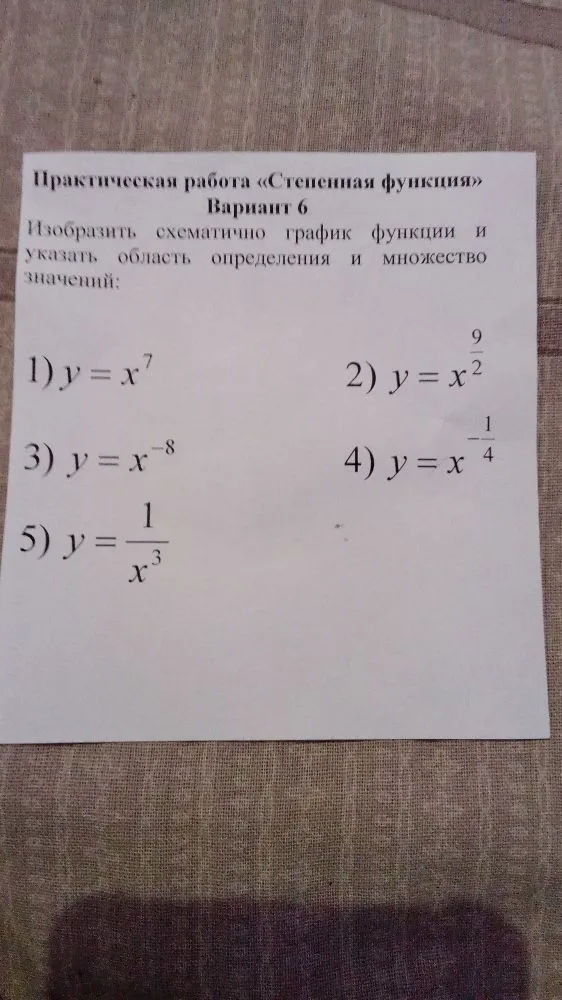 Практическая работа «Степенная функция» Вариант 6 Изобразить схематично график функции и указать область определения и множество значений: