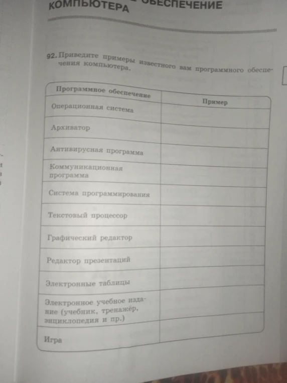 92. Приведите примеры известного вам программного обеспечения компьютера.