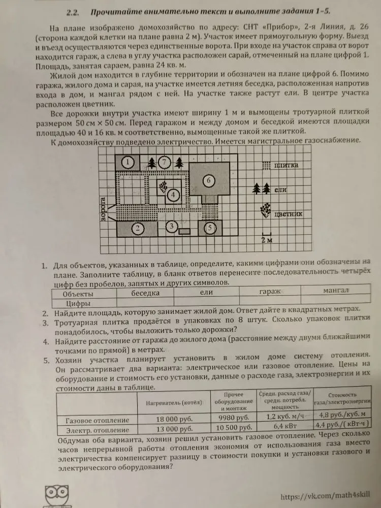 1. Для объектов, указанных в таблице, определите, какими цифрами они обозначены на плане. Заполните таблицу, в бланк ответов перенесите последовательность четырех цифр без пробелов, запятых и других символов.