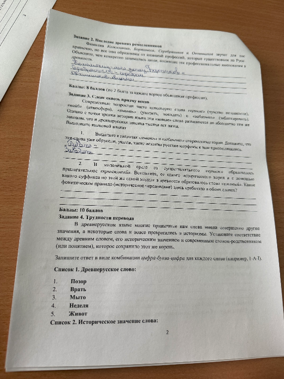 Задание 2. Наследие древних ремесленников. Фамилии Кожевников, Бортников, Серебряников и Овчинников звучат для нас привычно, но все они образованы от названий профессий, которые существовали на Руси.